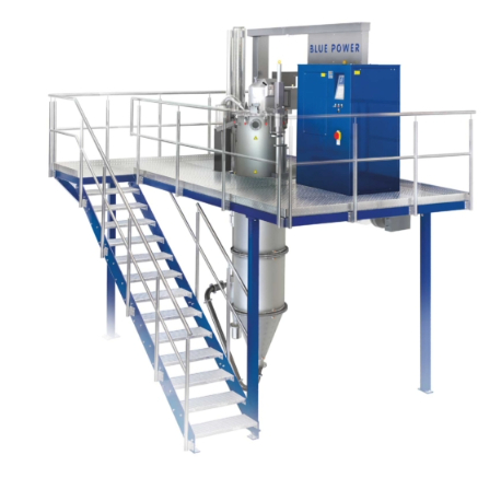 Plynový atomizér Indutherm AUG 1000 – 25000