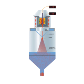 Vodný atomizér Indutherm AUW 500 – 1000